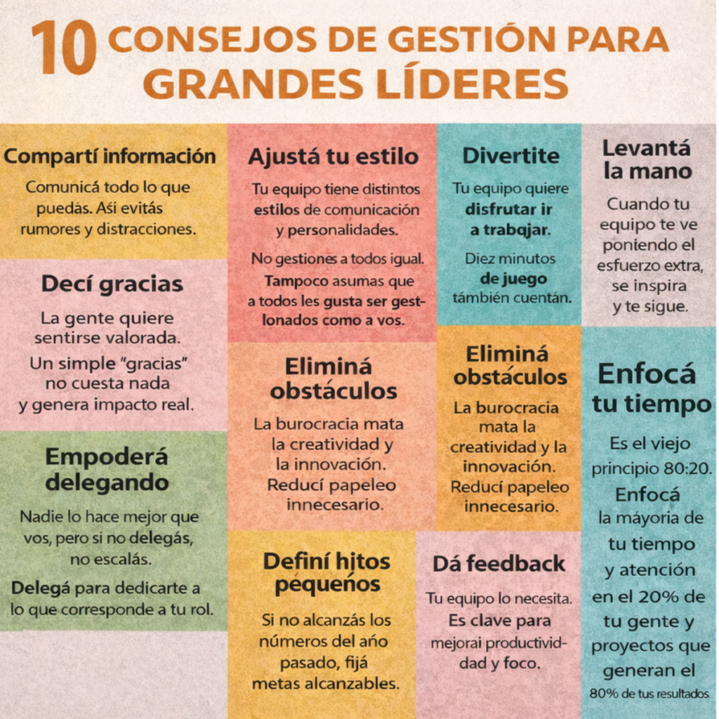 CONSEJOS DE GESTION